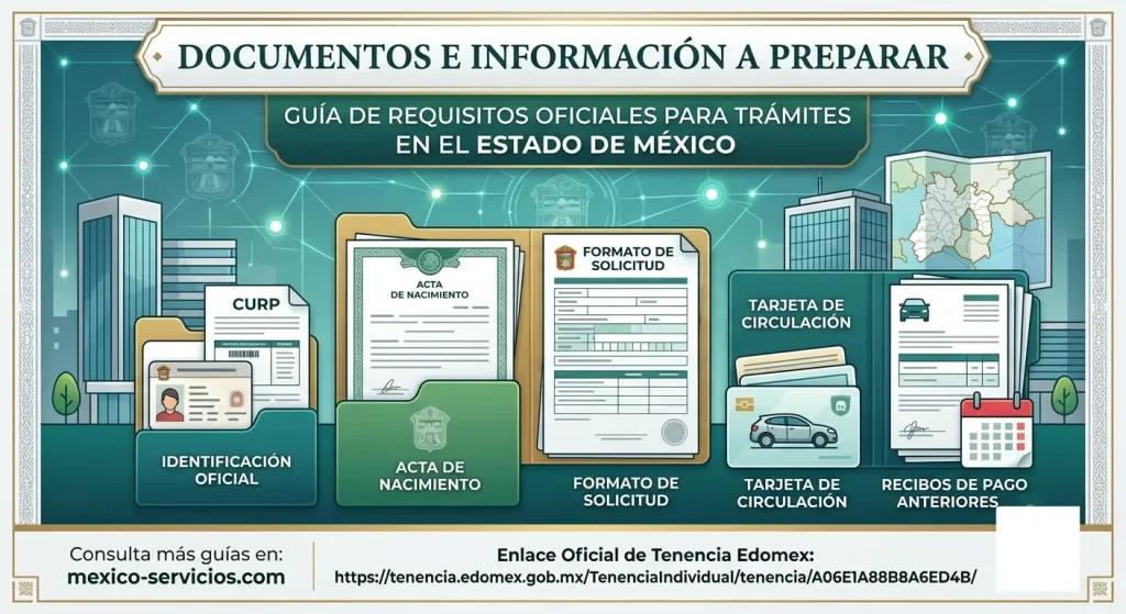 Documentos e información que debes preparar