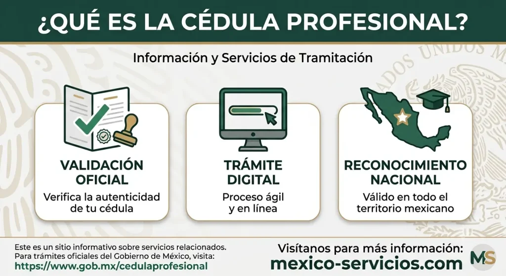 ¿Qué es la Cédula Profesional?