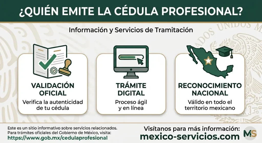 ¿Quién Emite la Cédula Profesional