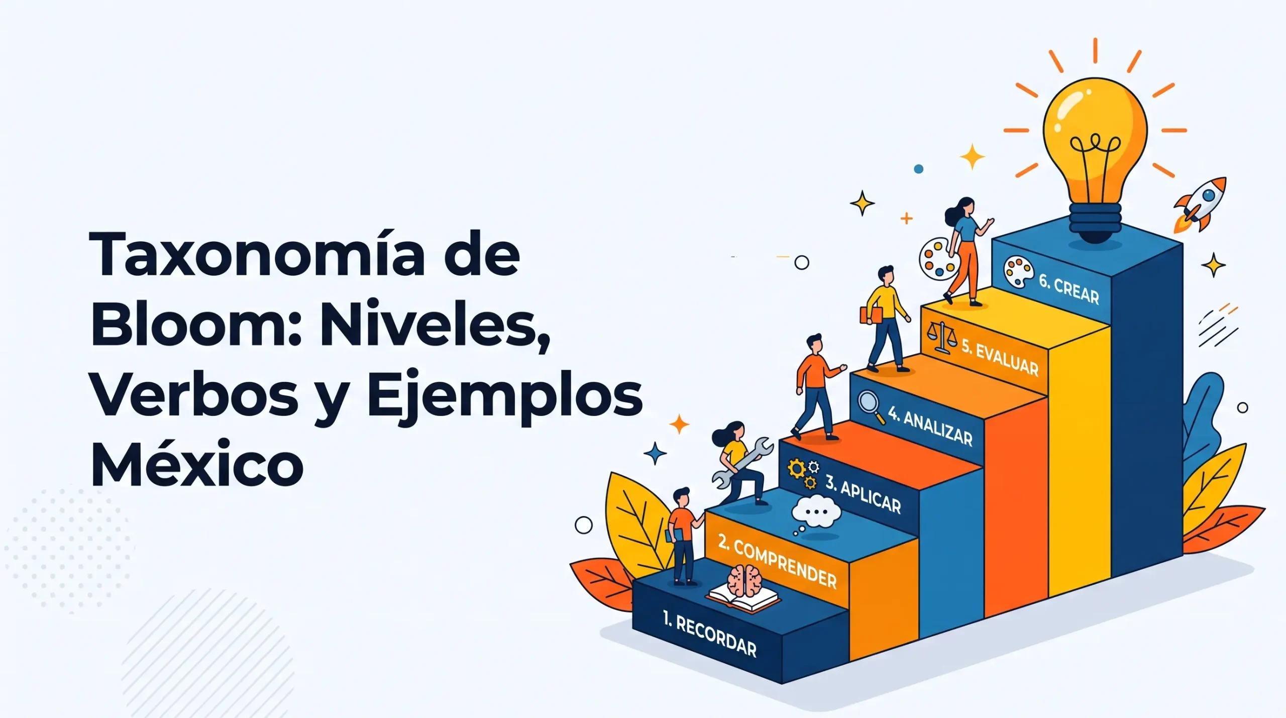 Taxonomía de Bloom Niveles, Verbos y Ejemplos México