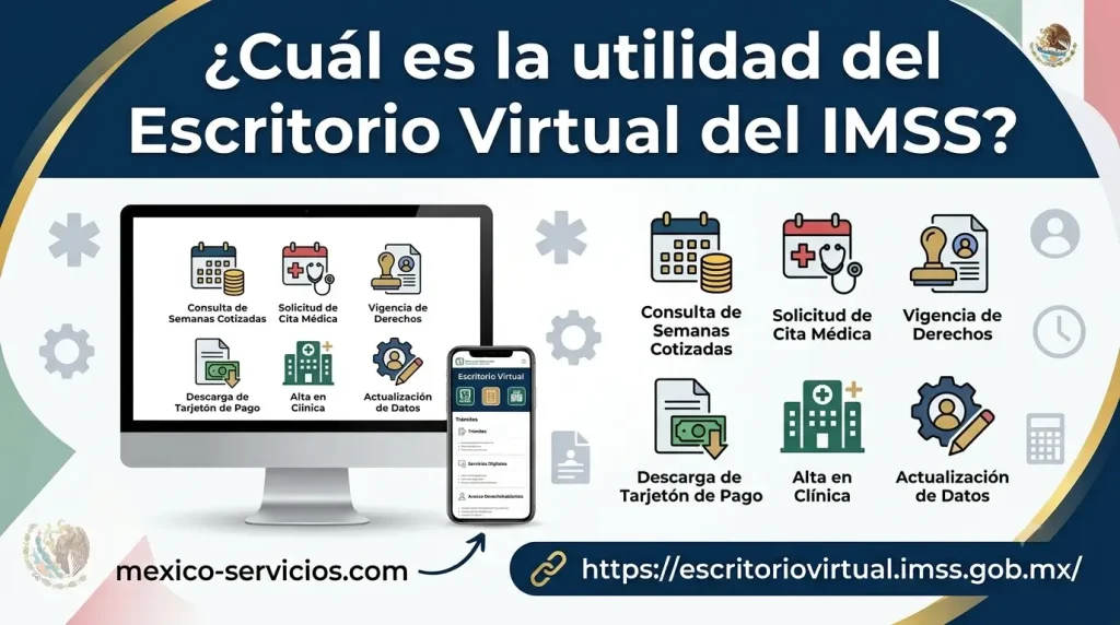 ¿Cuál es la utilidad del Escritorio Virtual del IMSS?
