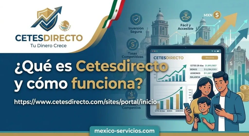 ¿Qué es Cetesdirecto y cómo funciona?